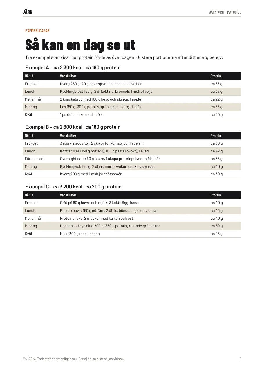Exempeldagar ur matguiden