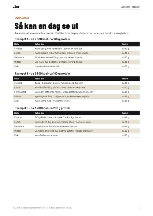 Exempeldagar ur matguiden